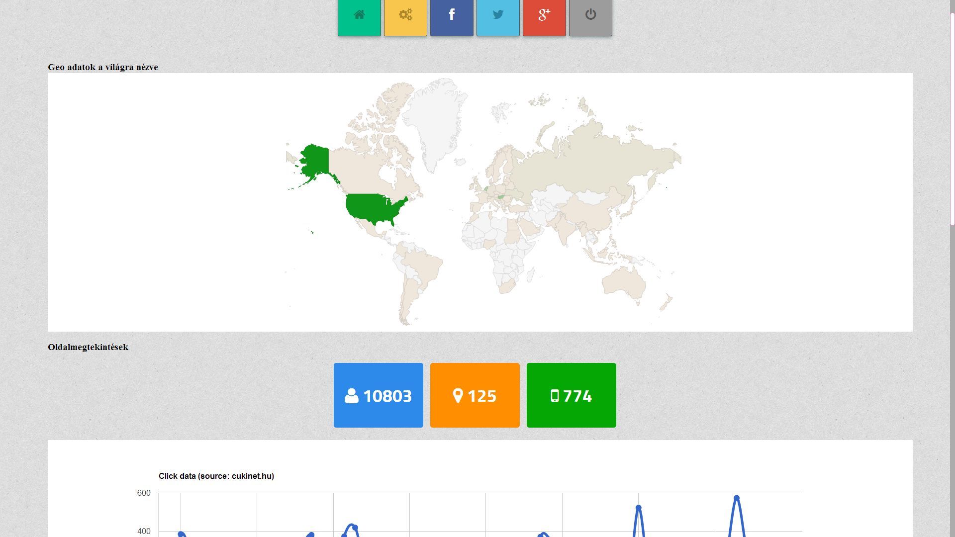 Project jotunheimr-cms